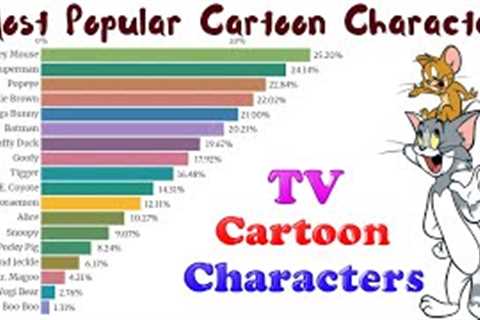 The Most Likeable TV Characters