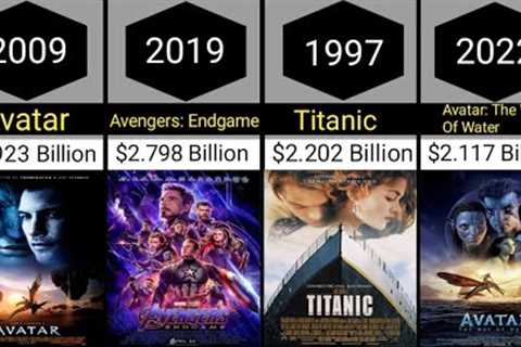 Top Highest Grossing Hollywood Films Of Worldwide Boxoffice collection